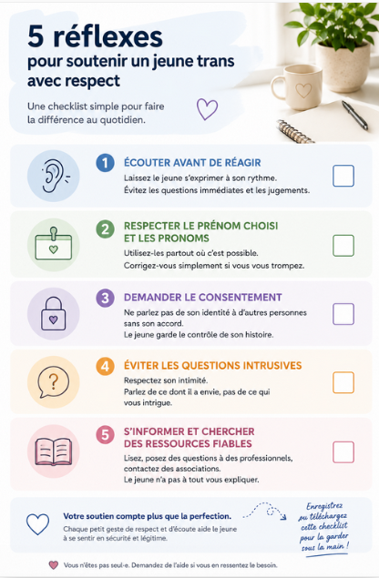 checklist pratique pour soutenir un jeune trans avec respect au quotidien